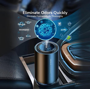 Electronic Air Purifier Auto Aroma Defuser | Air Freshener for Car